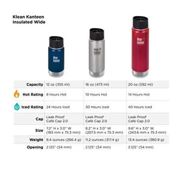 Klean Kanteen Wide Vacuum Insulated Water Bottle - 12 oz
