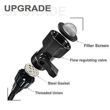 Water Patio Misters for Outdoor Misting Cooling System,Cobra Stand Mist Hose Attachment for Garden Y...