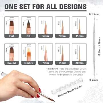 Nail Art Bushes Set, Professional 5Pcs Double-Ended Nail Brush Kit for Details, Long Lines, Ombre & 3D Design-Perfect for DIY Manicures & Salons (White)