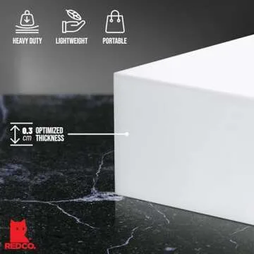 Red Co. Set of 3 Glossy White Acrylic Cube Display Nesting Risers with Hollow Bottoms - 2 Pack