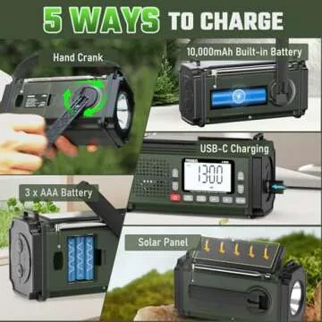 PRUNUS 10000mAh Hand Crank Radio Solar, Battery Powered and USB Charging Emergency Radio, NOAA Weather Radio AM/FM/SW, Torch& Reading Light, SOS Alarm, Power Bank, Compass for Camping 924