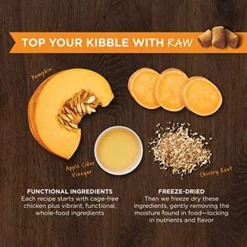 Instinct Raw Boost Mixers, Freeze Dried Dog Food Topper with Functional Ingredients, Grain Free, Real Chicken - Gut Health , 5.5 oz. Bag