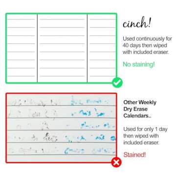 Cinch! 17x12-Inch Magnetic Weekly Planner for Fridge - Weekly Calendar and Meal Planner - Stain Resistant Dry Erase Whiteboard with 4 Fine Tip Markers and Eraser for Easy Scheduling