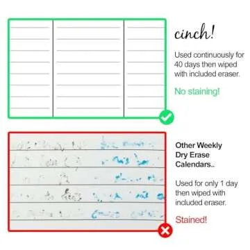 Cinch! 17x12-Inch Magnetic Weekly Planner for Fridge - Weekly Calendar and Meal Planner - Stain Resistant Dry Erase Whiteboard with 4 Fine Tip Markers and Eraser for Easy Scheduling