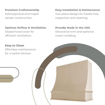 Riley & Higgs Sloped Front Wood Range Hood 31.5" x 30"