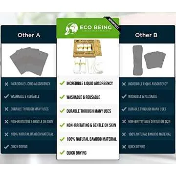 Eco Being Reusable Paper Towels, Unpaper Towels Washable - Ultra-Absorbent, Strong, Double Layered Reusable Napkins and Cloth Paper Towels for Kitchen - 100% Bamboo Zero Waste Paper Towel Alternative