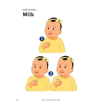 Learn to Sign with Your Baby: 50 Essential ASL Signs to Help Your Child Communicate Their Needs, Wants, and Feelings