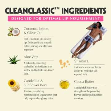 AriZona SPF 30 Lip Balm 3-Pack - Refreshing Summer Protection