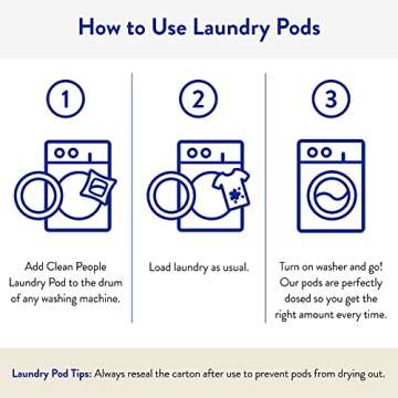The Clean People Laundry Detergent Pods - Hypoallergenic Laundry Pods - Ultra Concentrated, Recyclable Packaging, Stain Fighting - Fresh Scent, 96 Pack