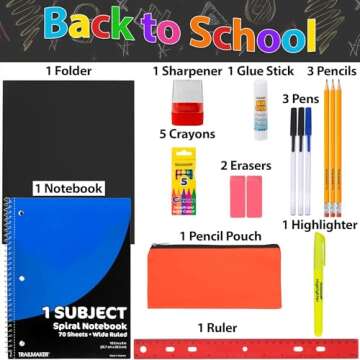 20 Piece School Supplies Pack for K-12 Back to School Supplies Bundle for School Students, Boys and ...