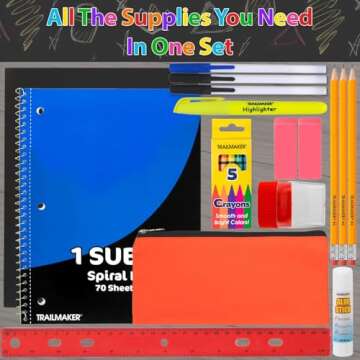 20 Piece School Supplies Pack for K-12 Back to School Supplies Bundle for School Students, Boys and Girls