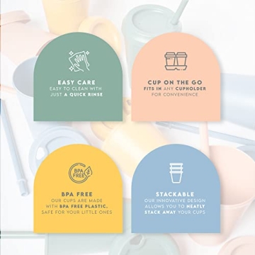 Neon Kactus Kids Cups | Safe, Spill-Proof & Vibrant 4-Pack