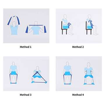 Keador Resistance Bands - Professional Elastic for All Needs