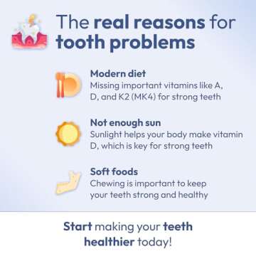 Strong Jaw Tooth Restore Supplement for Tooth Remineralization & Teeth Health, Oral Health