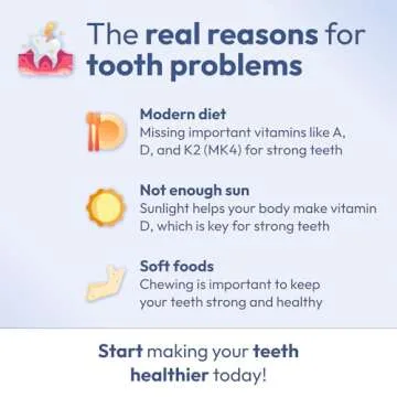 Strong Jaw Tooth Restore Supplement for Tooth Remineralization & Teeth Health, Oral Health