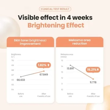 Dr.G Royal Black Snail Cream Mask - Hydrating K-Beauty Masks