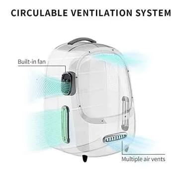 PETKIT Cat Backpack Carrier with Inbuilt Fan & Light for Outdoor Adventures