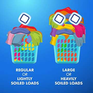 Arm & Hammer Laundry Detergent Power Paks - Deep Clean