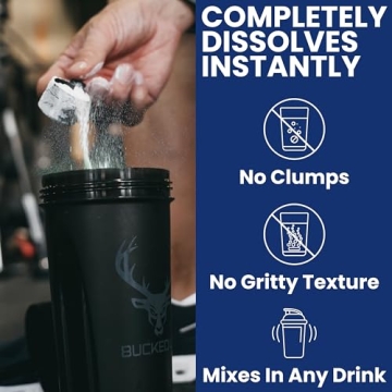 Bucked Up Creatine Monohydrate 250g for Enhanced Performance