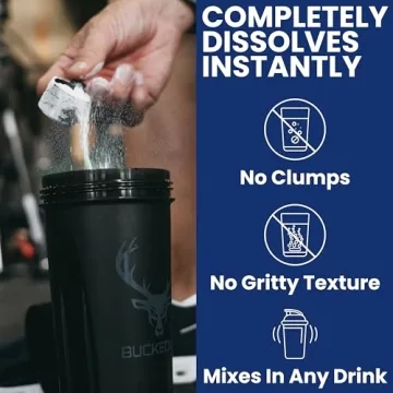 Bucked Up Creatine Monohydrate 250g for Enhanced Performance