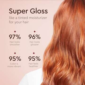 Glaze Super Gloss Color Conditioning Gloss – Copper Crush for Natural Strawberry Blonde, Light Brown or Red Hair – Rinse Out Semi-Permanent Hair Gloss that Enhances Color and Boosts Shine & Hydration