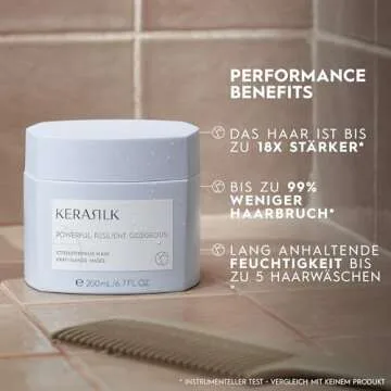 KERASILK Strengthening Mask Hydrates and Prevents Breakage