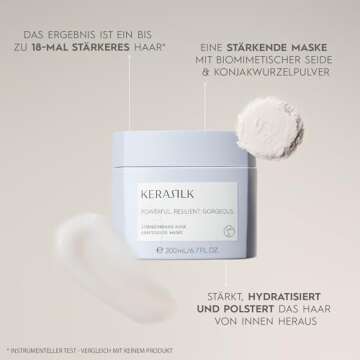 KERASILK Strengthening Mask Hydrates and Prevents Breakage