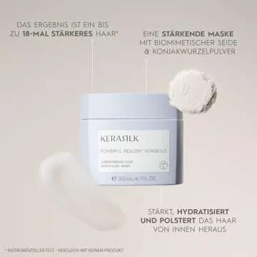KERASILK Strengthening Mask Hydrates and Prevents Breakage