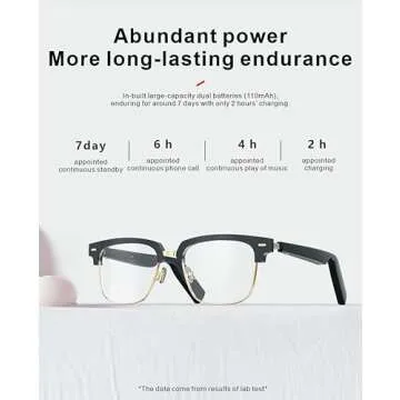 WGP Smart Bluetooth Audio Glasses for Style and Sound