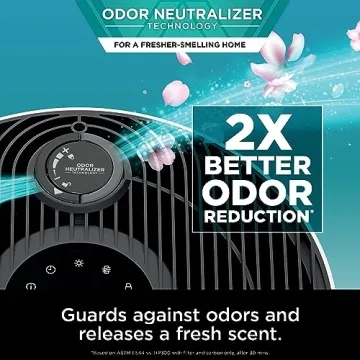 Shark Air Purifier with NeverChange Air Filter Technology, 5 Year HEPA Filter, Covers 1400 Sq. ft, Odor Neutralizer and Clean Sense Technology, Removes 99.98% of Dust & Allergens, HP302 (Renewed)