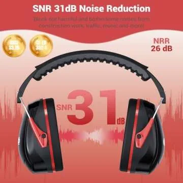 Dr.meter Ear Protection Ear Muffs, 31dB Noise Reduction Safety Earmuffs with Adjustable Headband for Adults Kids Autism Sensory Hearing Protection, Earmuff for Mowing, Hunting, Monster Truck