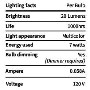 Christmas Pathway Lights Outdoor, 25.7 Feet C9 Christmas Lights with 20 Multicolor Bulbs and Stakes, Connectable Outdoor Christmas Decorations Outside Yard Walkway Sidewalk Holiday