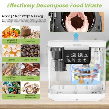 Eco-Friendly Electric Kitchen Composter 4L Odorless Composting