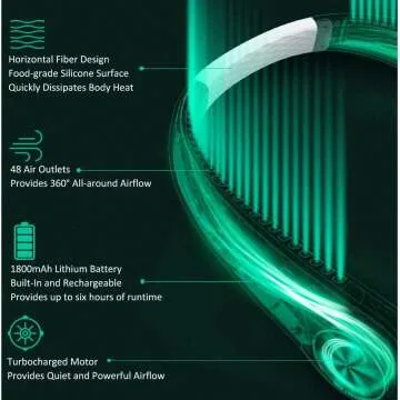 Bladeless Neck Fan with 360° Airflow for Personal Use