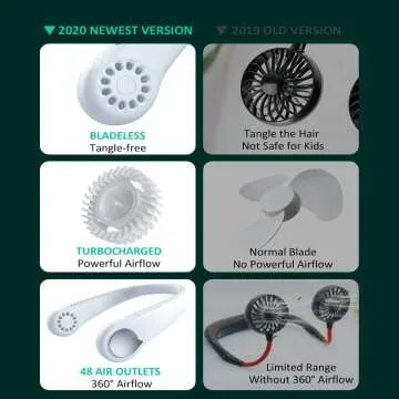 Bladeless Neck Fan with 360° Airflow for Personal Use