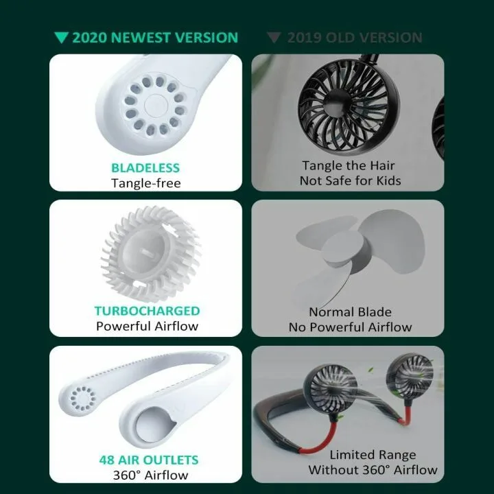 Bladeless Neck Fan with 360° Airflow for Personal Use