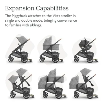 UPPAbaby PiggyBack Board for Vista Strollers | Quick Attachment
