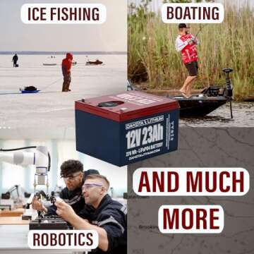 Dakota Lithium – 12V 23Ah LiFePO4 Deep Cycle Battery with Voltmeter and Dual Waterproof USB Ports – 11 Year USA Warranty, 2000+ Cycles – Perfect for Ice Fishing, Fish Finders, and More