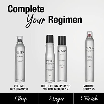 Kenra Volume Dry Shampoo Translucent Root Refresh