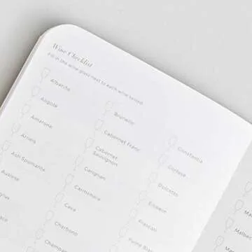 Letterfolk Wine Passport Journal Perfect for Tasting Memories