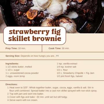 Trade Street Jam Co. Favorite Things Gift Set - Unique Gourmet Jams