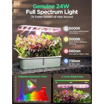 LETPOT LPH-Air Hydroponics Growing System Kits, APP & WiFi Controlled Smart Indoor Garden with 24W Grow Light Full Spectrum, 10 Pods Planter Indoor Gardening for Gifts, Kitchen, Vegetable