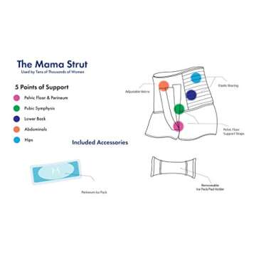 Mama Strut Postpartum Support Brace - Compression & Recovery Wrap
