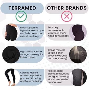 Terramed Comfort Maternity Leggings - Your Perfect Pregnancy Companion