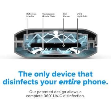 PhoneSoap Wireless UV Phone Sanitizer & Universal Phone Charger Box with Qi Charging | Patented & Clinically Proven 360-Degree UV-C Light Sanitizer | Disinfects and Charges All Phones (Gunmetal Grey)