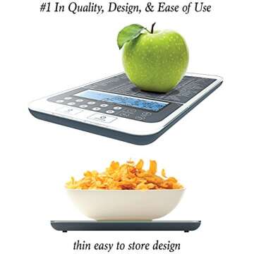 NUTRA TRACK™ Ultimate Food Kitchen & Nutrition Scale – Your Personal Nutritionist at Home! Powered by USDA Data, Designed for Precision in Seattle, WA