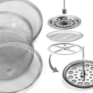 ACKLLR 6 Pack French Press Replacement Filter Screen,Reusable Stainless Steel Mesh Filters for Universal 1000 ml / 34 oz / 8 cup French Press Coffee Makers