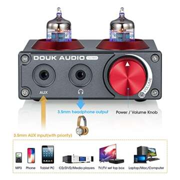 Douk Audio T4 PRO Vacuum Tube Phono Preamp, MM Turntable Preamplifier, GE5654 Hi-Fi Headphone Amp fo...