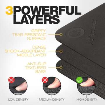 Large Exercise Mat 8' x 6' x 7mm | Ultra-Durable Non-Slip Rubber Workout Mat for Home Gym Flooring |...