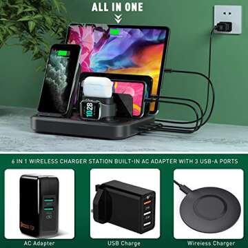 Seenda Wireless Charging Station with 10W Max Fast Charging